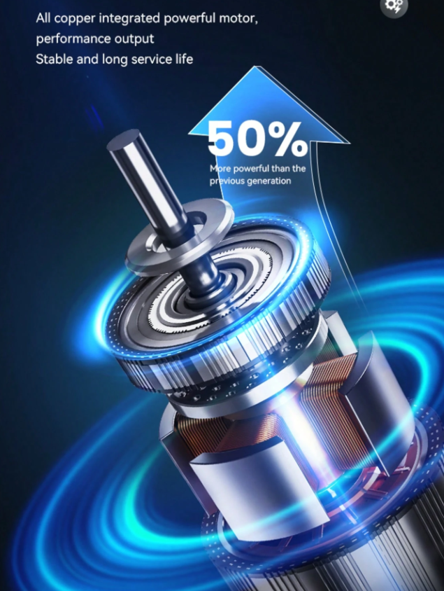 68 Punten.... Draadloze baardtrimmer voor mannen